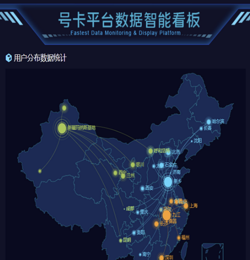 多功能物联网卡管理分销系统php源码 多功能物联网卡管理分销系统php源码